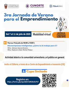 Cartel de Microempresas Inteligentes: ¿Cómo la IA trabaja para ti?