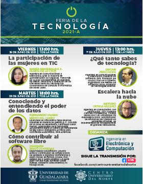 Feria de la Tecnología 2021-A