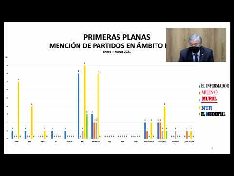 Video de la Rueda de Prensa